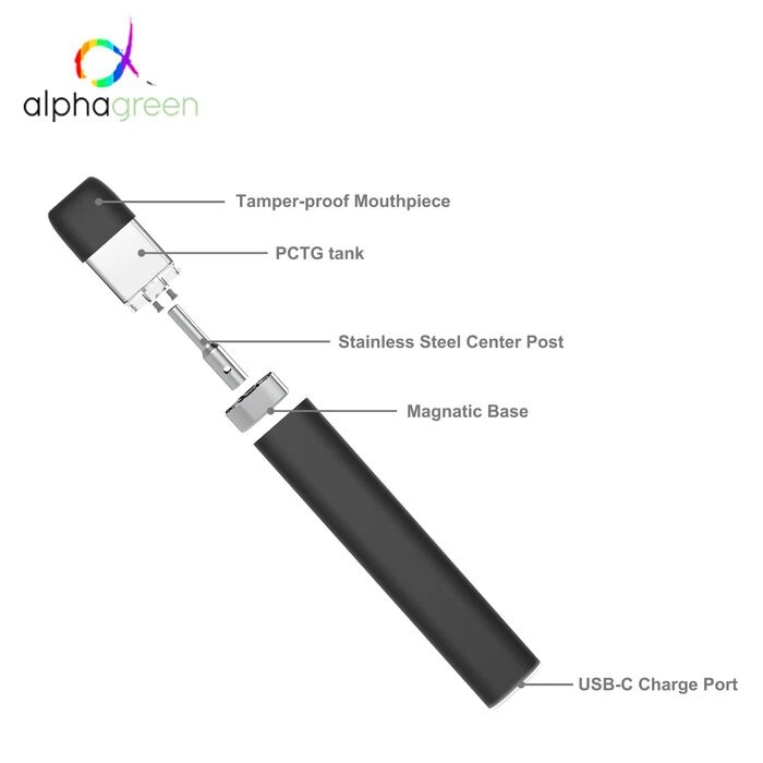 1ml Environmental Friendly Magnetic Pod System
